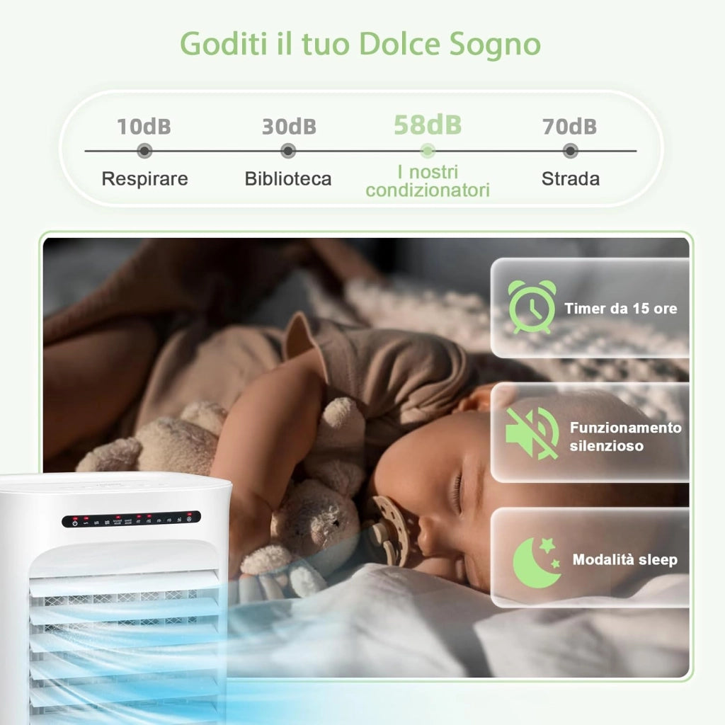 Ventilatore Condizionatore Portatile, 4 in 1 Ventilatore, Umidificatore, Purificatore d'Aria, Climatizzatore, Timer 15H, 3 Modalità & 3 Velocità, Telecomando, 2 Confezioni di Raffreddamento