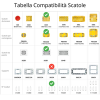 Bticino matix placca ip55 autoportante 3 posti bianco 25603b