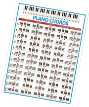 Tastiera per pianoforte gelatinata per principianti