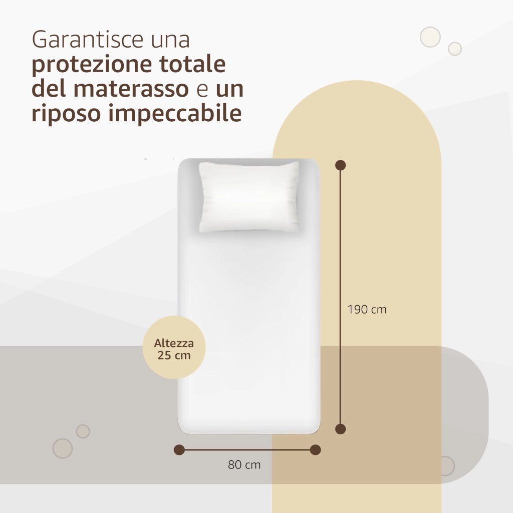 Coprimaterasso Matrimoniale 160x190 Misura: SINGOLO 90X190