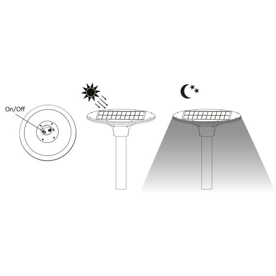 VELAMP Lampione LED solare 2300 lumen IP65 da montare su palo SPIELBERG SL608