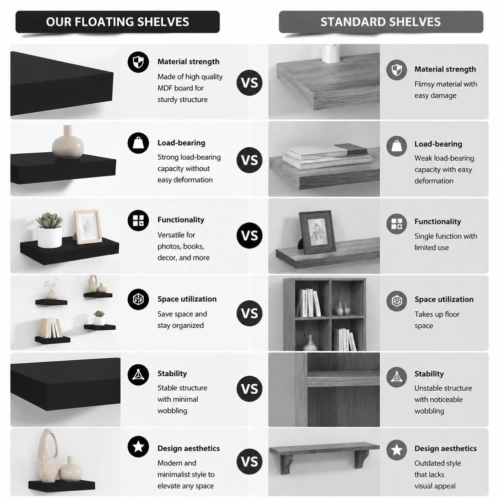 Floating Wall Shelves, 4 Pieces, Black, 23x23.5x3.8cm, MDF