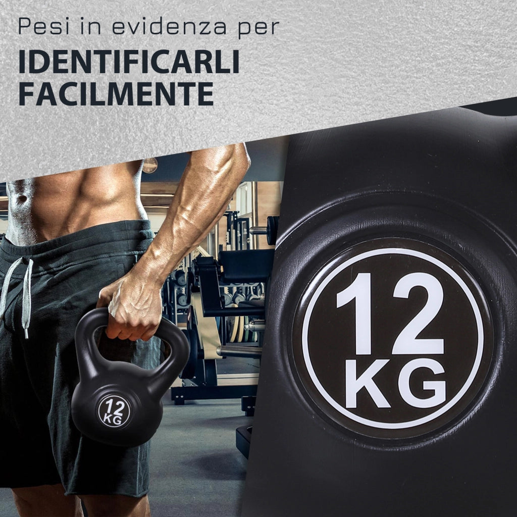 EasyComfort Kettlebell 12kg per Sport e Fitness con Base Piatta e Impugnatura, Kettlebell Pesi per Allenamento Home Gym Casa e Palestra, 27x21x31 cm, Nero