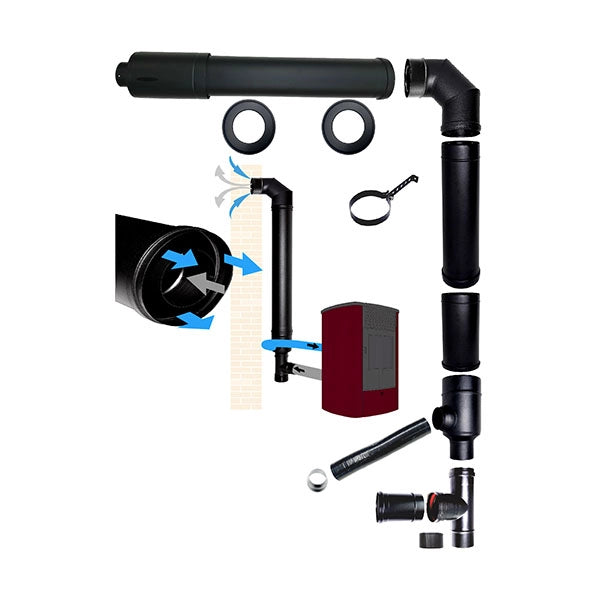 kit tubi canna fumaria stufa pellet coassiale dn 80 125 scarico fumi aspirazione aria made in Italy.