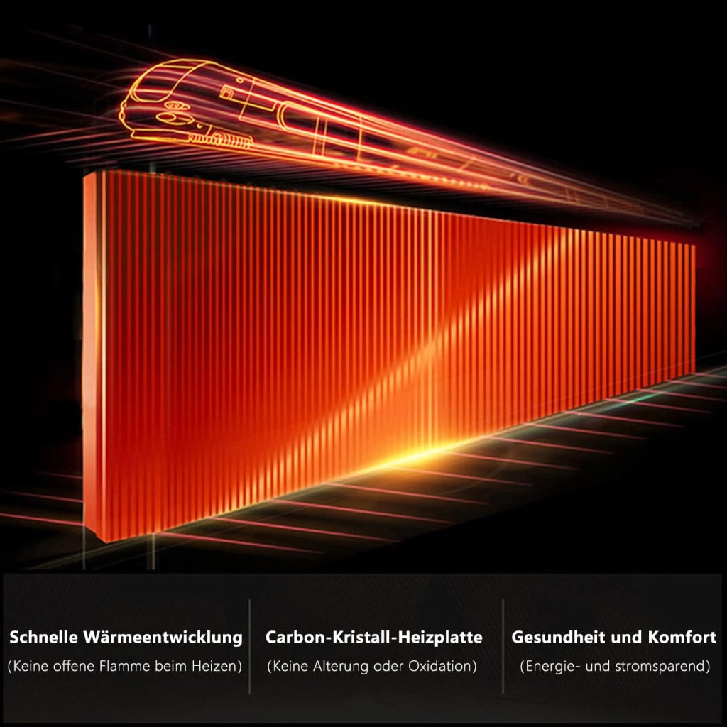 ZMH Riscaldatore a parete 450W infrarossi a risparmio energetico con telecomando per camere da letto e hotel