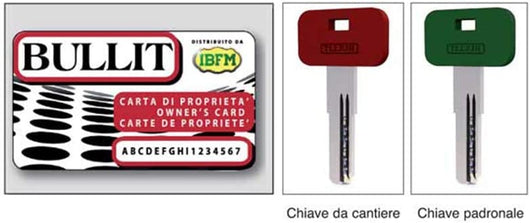 Cilindro con chiave cantiere profilo europeo cromo satinato mm 40/50 serie 2306