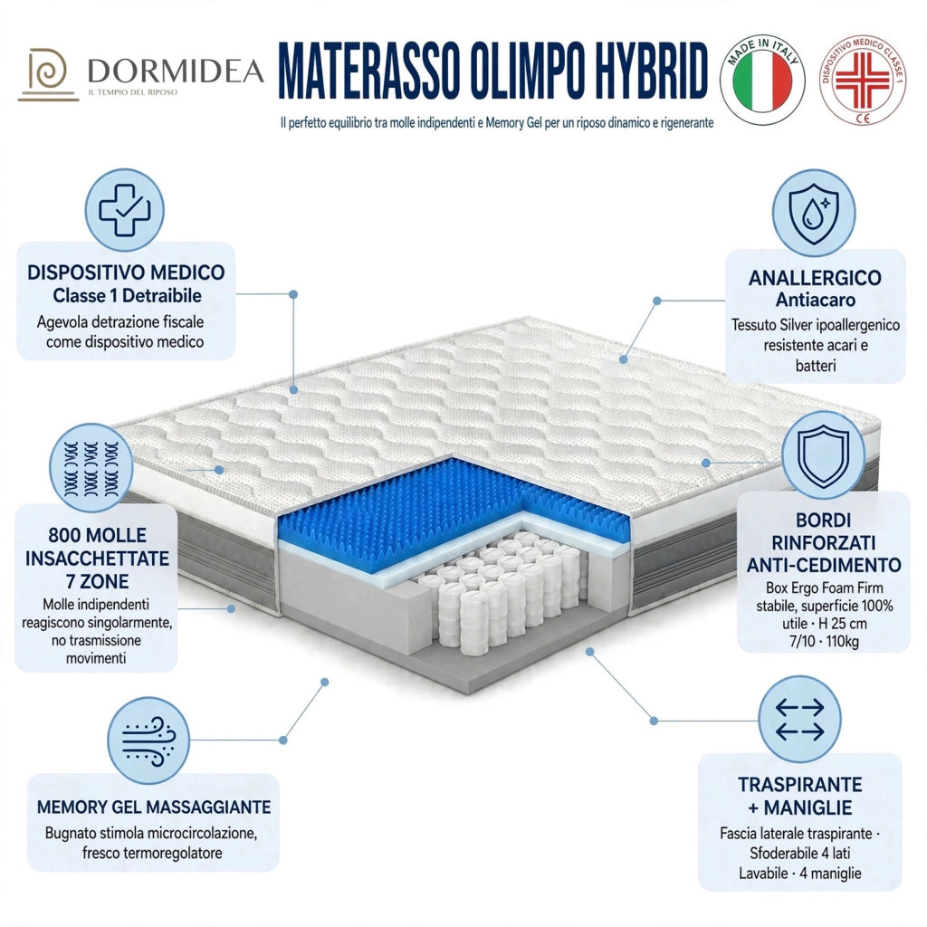 Materasso Molle e Memory Matrimoniale 170x195 cm Dispositivo Medico Classe 1 Dormidea Olimpo Hybrid + Omaggio
