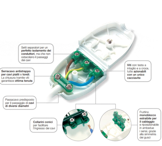 Presa elettrica bianca attacco grande 10/16 ampere ecova