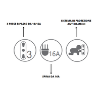 Adattatore triplo attacco grande bianco 16 ampere ecova