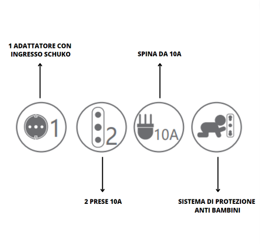 Adattatore triplo attacco piccolo bianco schuko 10 ampere ecova