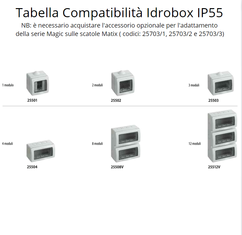 Suoneria bronzo bianca 220 vac serie bticino magic 5041n