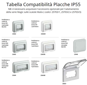 Presa antenna tv bianca passante serie bticino magic 5173p