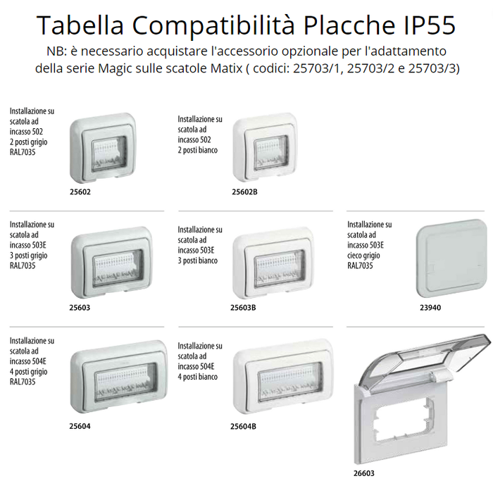 Presa antenna tv bianca passante serie bticino magic 5173p