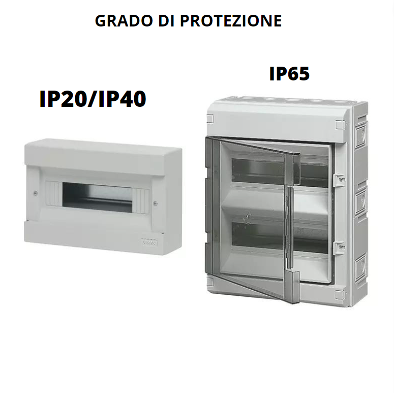 Gewiss centralino parete 54 moduli stagno ip65 gw40108