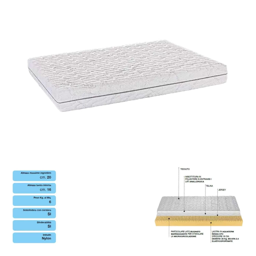 Materasso comfort | 200x210 - Mobili 2G