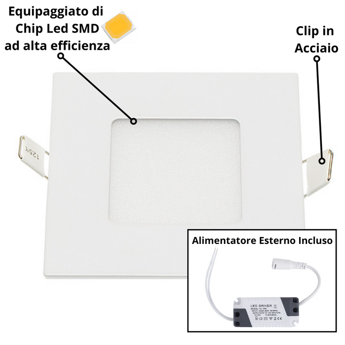 Pannello led incasso 7.5cm 3watt slim quadro alimentatore incluso 4500k pezzi 3