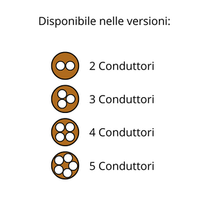Cavo elettrico gommato marrone multipolare fs18or18 10 fili *** lunghezza metri 10, sezione conduttore 10x1,5mmq, con...