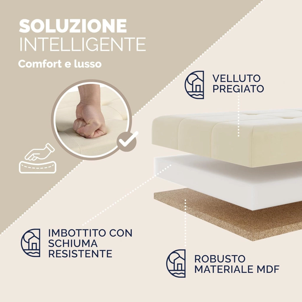 ® Panca Contenitore in Velluto con Piedini Cassapanca 76 cm Carico Max 300kg Pouf Baule Portaoggetti Soggiorno Camera da Letto Corridoio