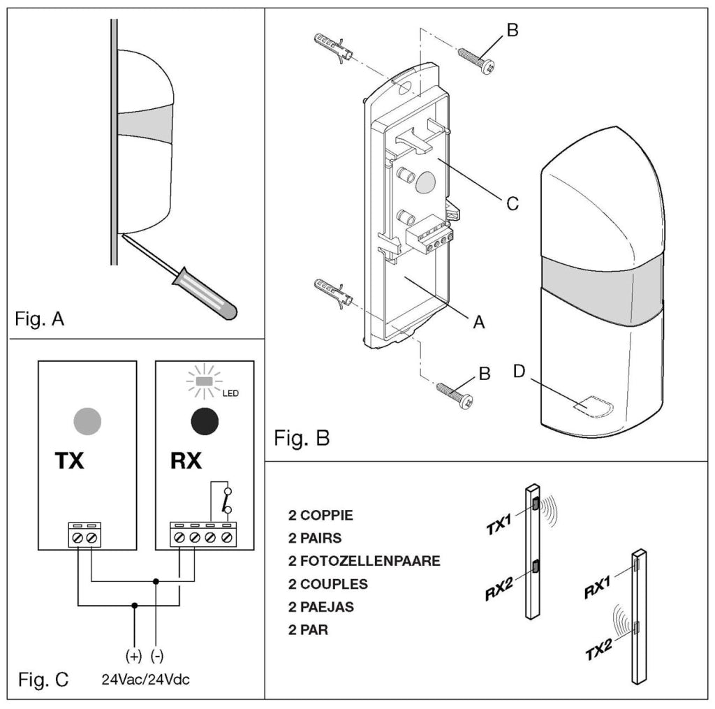 Fotocellula Pupilla Una Coppia Sicurezza Cancello Elettrico Benincà Controllo Passaggio Portata 25 Metri Montaggio a Parete o Palina Alimentazione 24/30 Vac