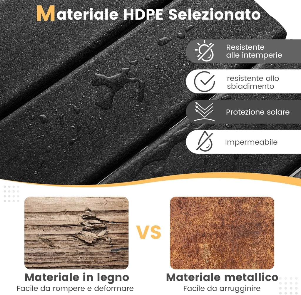 Tavolino da Giardino Quadrato per Esterno, Tavolo Adirondack in HDPE Resistente alle Intemperie, per Interno ed Esterno Patio, Portico, Giardino, Facile Manutenzione (nero)
