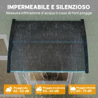 Tettoia in Policarbonato Anti-UV da Esterno per Porte e Finestre da 100x80 cm