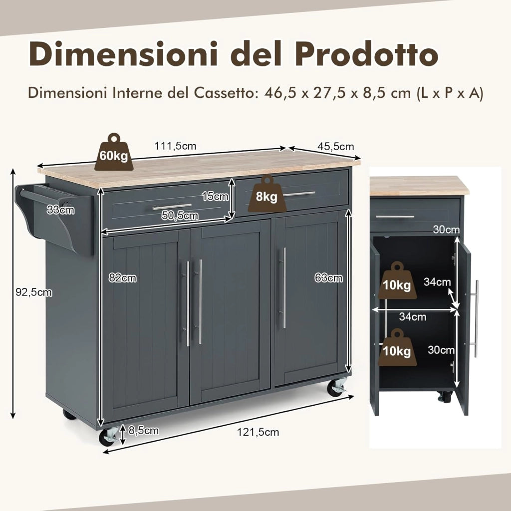 Carrello da Cucina, Carrello di Servizio con Ruote e Maniglia, 3 Ante e 2 Cassetti, Ideale per Cucina Ristorante Bar, 122x46x92,3 cm (Grigio)