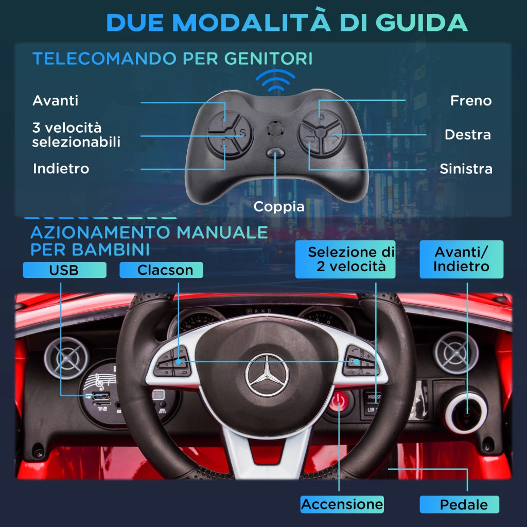 Macchina Elettrica per Bambini Licenza Mercedes SLC 300 con Telecomando, in PP e Metallo, 107x62.5x44 cm, Rosso