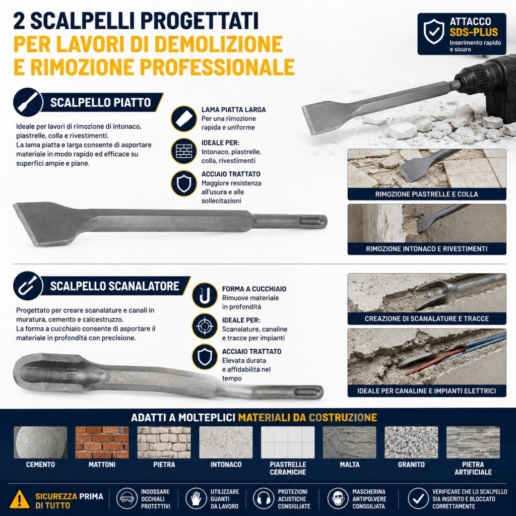 Set 4 Scalpelli SDS-Plus per Cemento Muratura e Piastrelle VHT02652