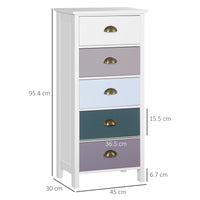 Mobile Cassettiera con 5 Cassetti Colorati Comò Alto e Salvaspazio in MDF Multicolore Blu