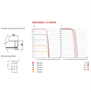 Moduli fotovoltaico impianto 3 kw monocristallino potenza 410w silver pezzi 8
