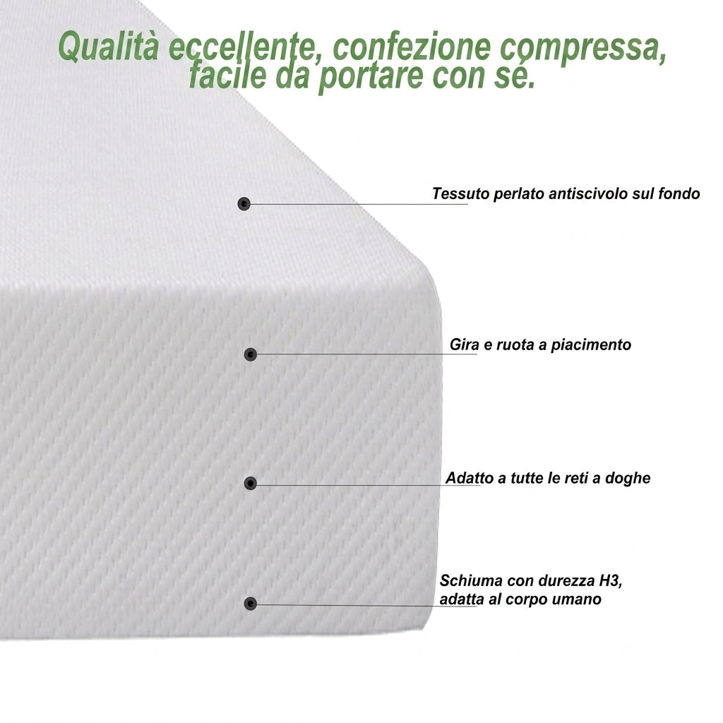 Materasso singolo 90x200; materasso in schiuma ergonomico; Bianco