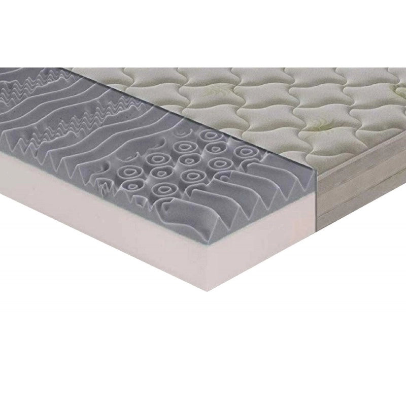 Materasso “Atene” in memory foam e gel rinfrescante - 120x190