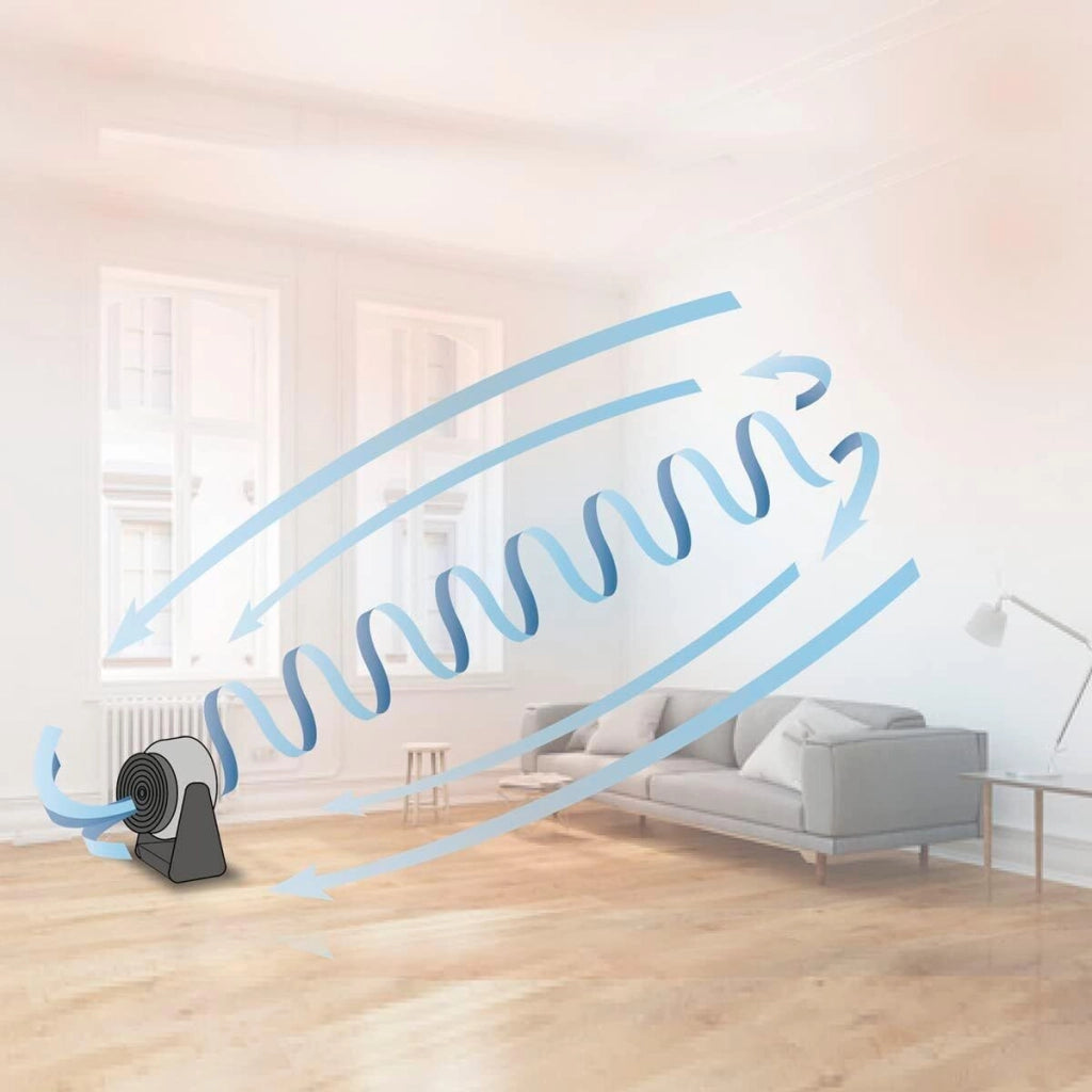 Macom ventilatore a doppia oscillazione automatica modello 993 per climatizzazione e comfort ottimale in ogni ambiente