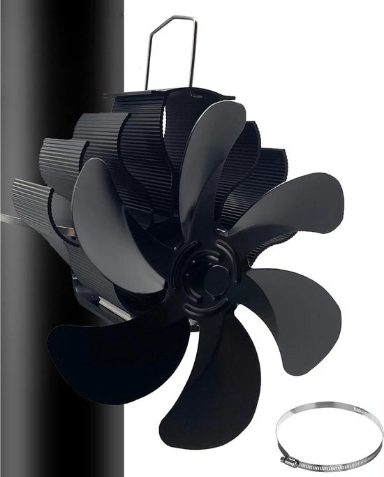 Ventilatore per camino - Accessori per camino - Must Have per risparmiare energia