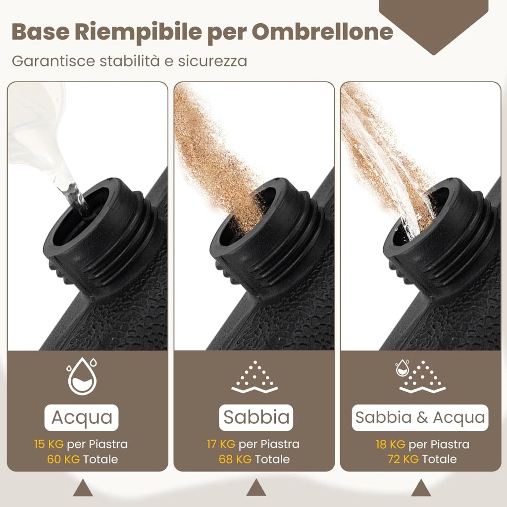 Base per Ombrellone in Plastica a 4 Pezzi, Supporto Ombrellone Riempibile 72 kg con Acaua e Sabbia, con Maniglia e 4 Perni in Meallo, per Patio e Bordo Piscina