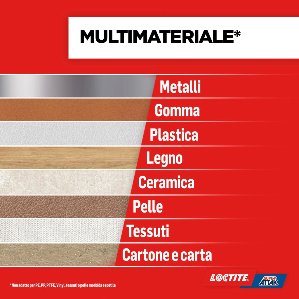 Colla Super Attak Perfect Pen 3 Gr Loctite