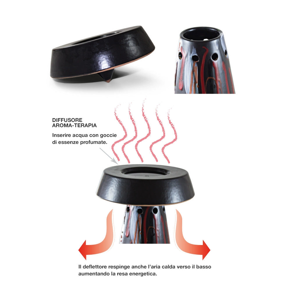 Deflettore Diffusore Aroma-Terapia per Camini a Bioetanolo in Ceramica Ferazzoli Nero