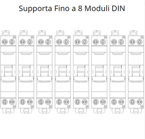 Marlanvil centralino parete grigio 4/8 moduli stagno ip65 modello 9208