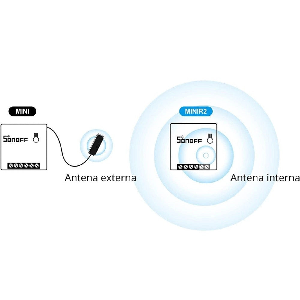 Trade Shop - Interruttore Wifi Smart Home Switch 2 Vie Timer Alexa Google Home Sonoff Mini R2 -
