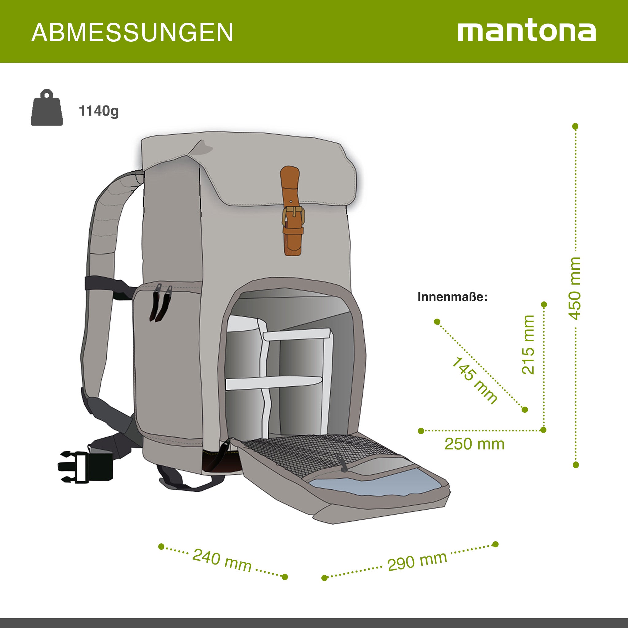 Mantona Luis junior Retro Zaino fotografico grigio, per fotocamera con copertura antipioggia, borsa fotografica con scomparto per laptop, DSLR, 3 obiettivi e accessori fotografici