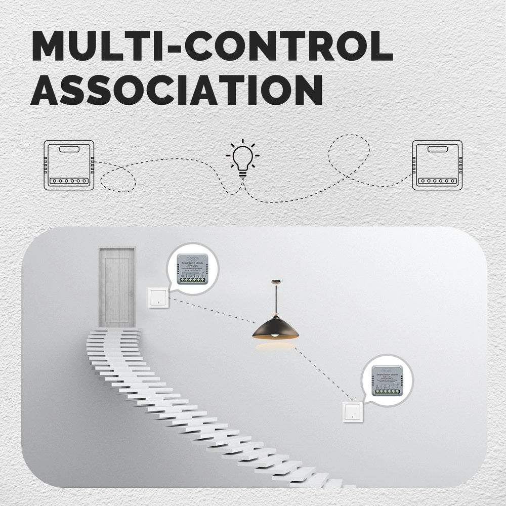 Relè Passo Passo Mini Interruttore ZigBee 3.0, 2 Canali 10A TUYA, Smart Life 10A AC 90-250V 50/60HZ 2200W 40X40X18mm IP20
