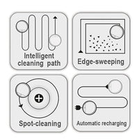 Robot aspirapolvere ingco