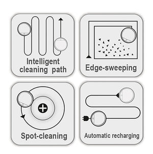 Robot aspirapolvere ingco
