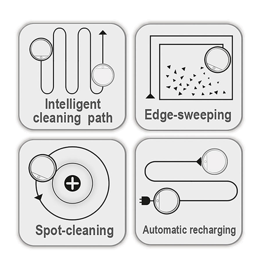 Robot aspirapolvere ingco