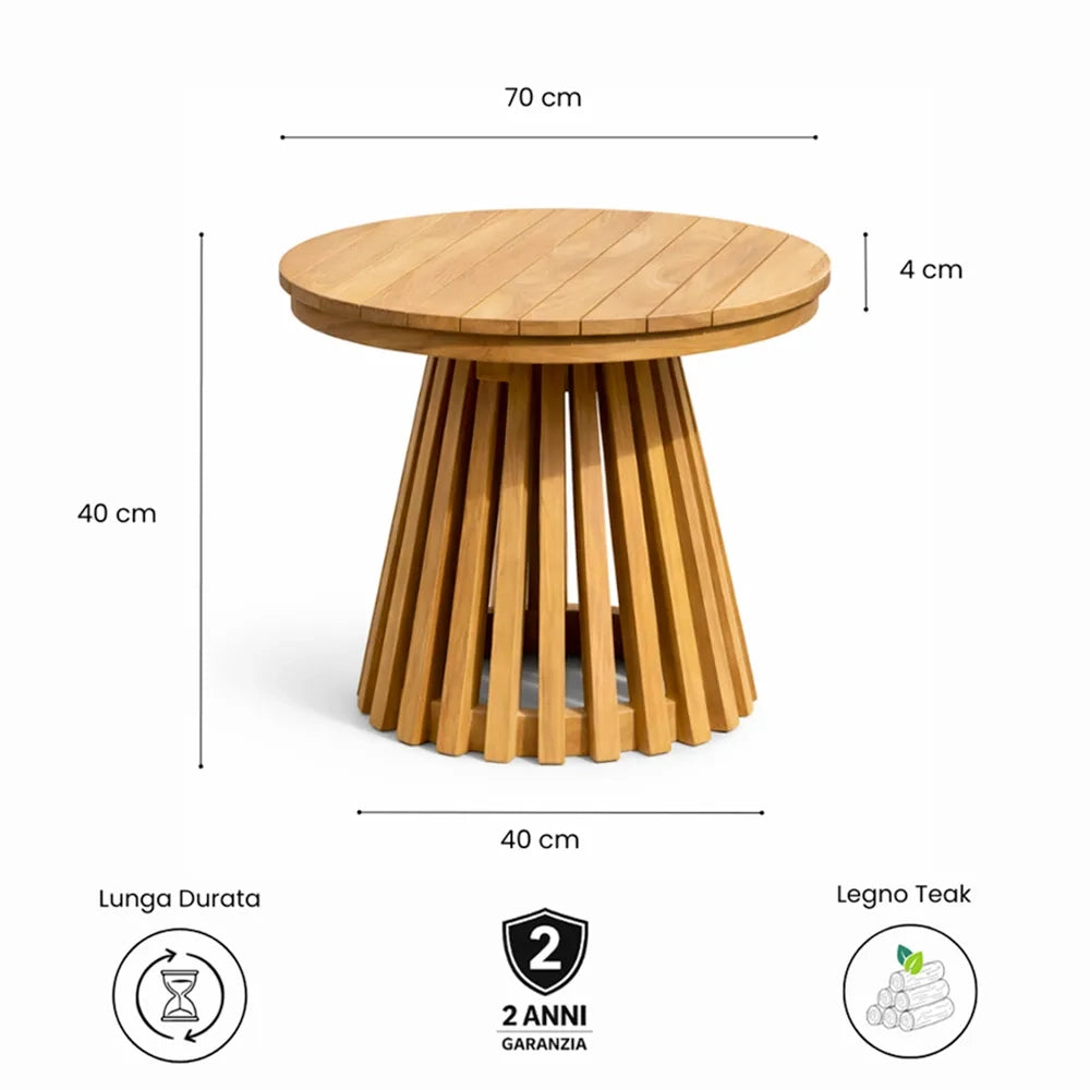 Tavolino da Giardino Rotondo in Legno Teak Massello con Base a Listelli – Bodrum