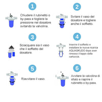 Ricarica pezzi 18 polifosfati dosatori caldaie impianti universali made in italy