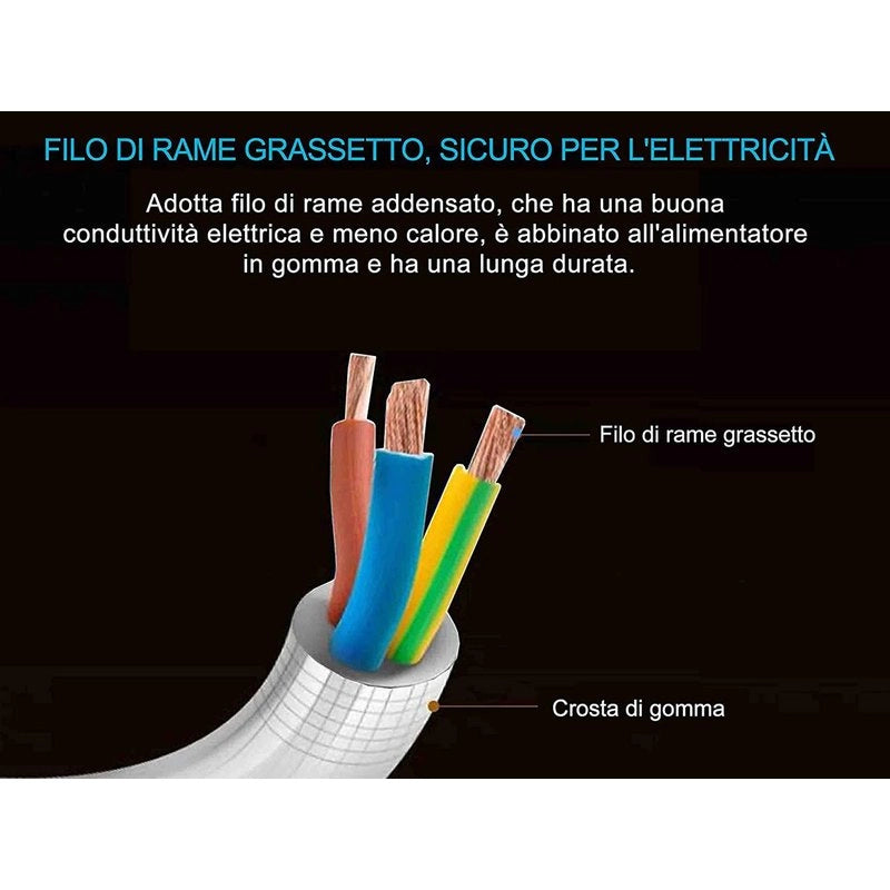 Multipresa Ciabatta Elettrica Cavo 1,5M Con 12 Posti 4 Prese Schuko 10/16A + 8 Prese Bipasso 2P+T 10/16A Interruttore