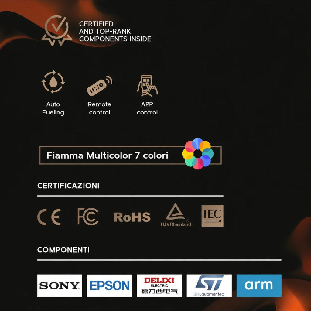 Camino Elettrico da Incasso Divina Fire VAPOR150 - Effetto Fiamma 3D a Vapore Acqueo, 7 Colori LED, Controllo APP e Telecomando, 150 cm - Divina Fire