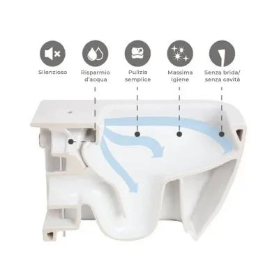 Sanitari sospesi Rimless Morning scarico a parete e sedile originale