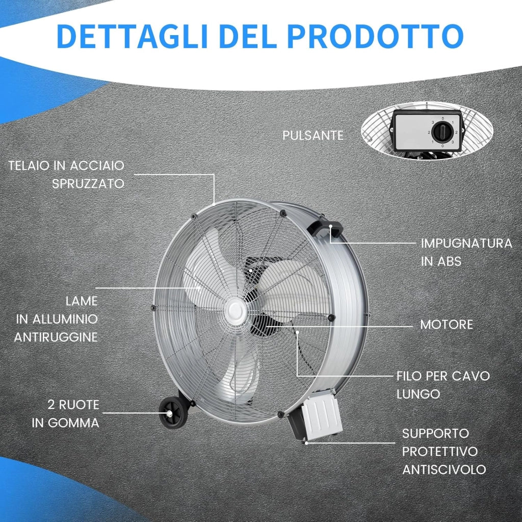 Ventilatore da Terra Industriale a 3 Velocità con Pale in Alluminio, Ventilatore a Piantana Potente ad Alta Velocità su Ruote in Gomma, 180W Max, 65x37x67 cm (Argento)